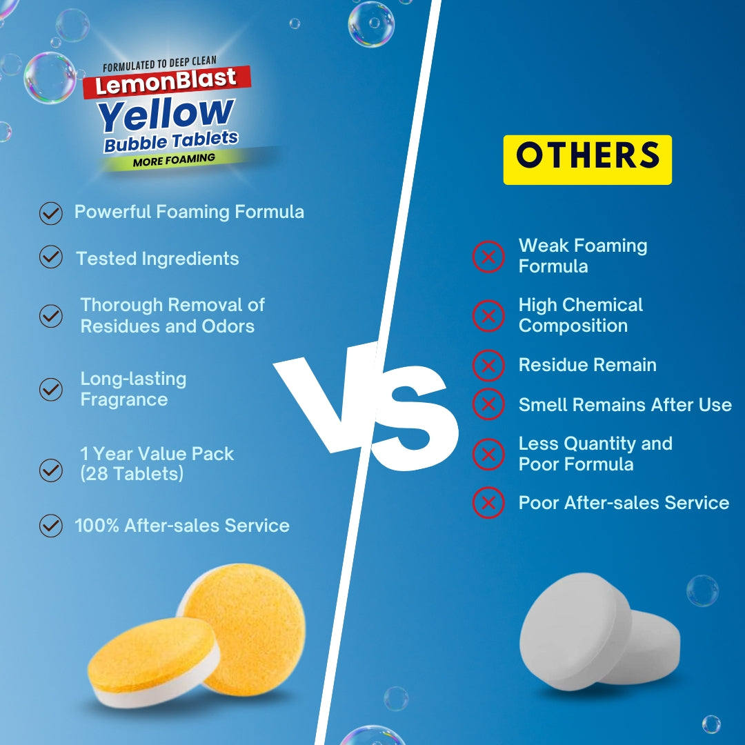 YellowBlast Bubble Tablets – Odor Eliminator + Blockage Remover